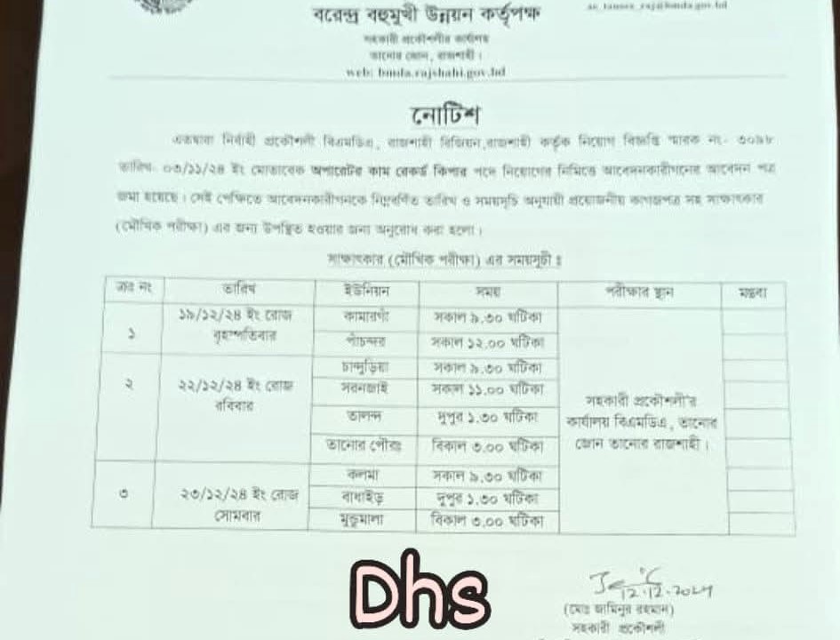 তানোরে গভীর নলকূপ অপারেটর নিয়োগ পেতে আবেদনকারীদের দৌড়ঝাপ
