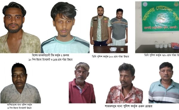 নগরীতে মাদকবিরোধী অভিযানে মাদক ব্যবসায়ী ও মাদকসেবী গ্রেপ্তার